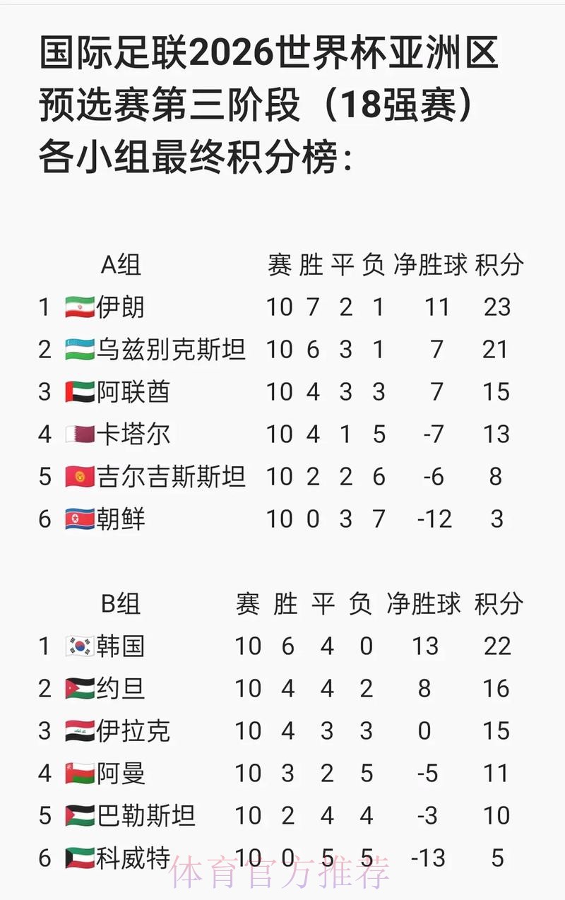 2026世界杯盘口在线入口地址 2026世界杯盘口在线入口地址