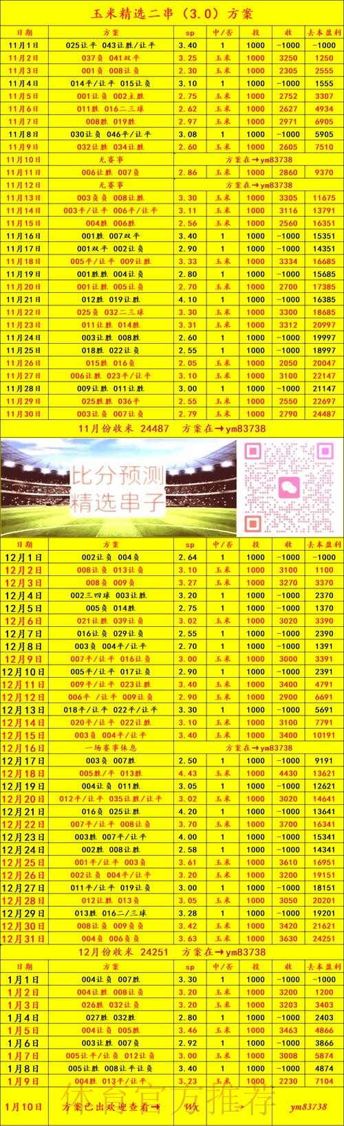 深入解析:世界杯买球实时热门趋势 深入解析:世界杯买球实时热门趋势